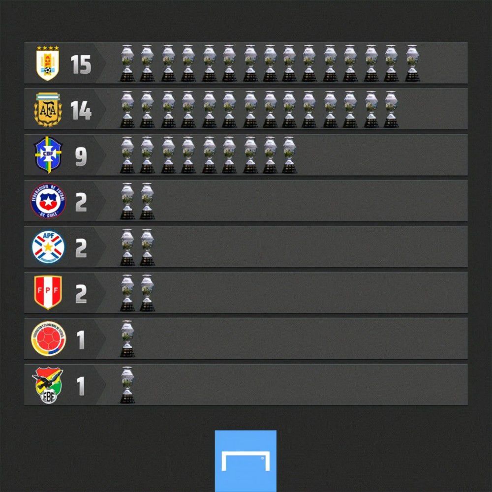 北京时间12月10日22时，英超第16轮，切尔西客场挑战埃弗顿。